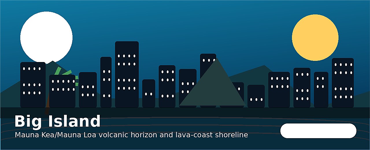 Big Island city-specific skyline and landmark banner for CityPage