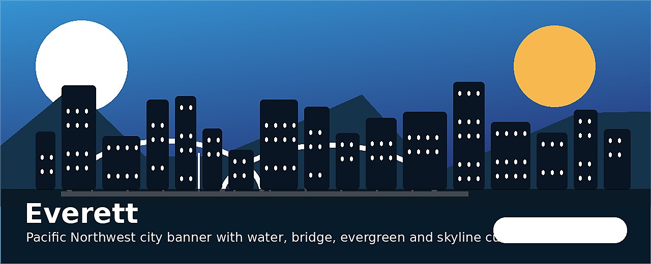 Everett city-specific skyline and landmark banner for CityPage