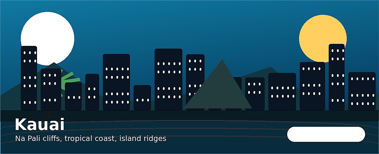 Kauai city-specific skyline and landmark banner for CityPage