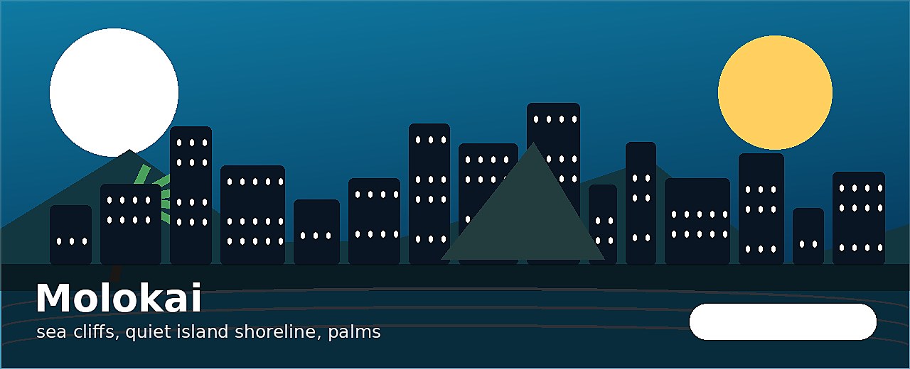Molokai city-specific skyline and landmark banner for CityPage