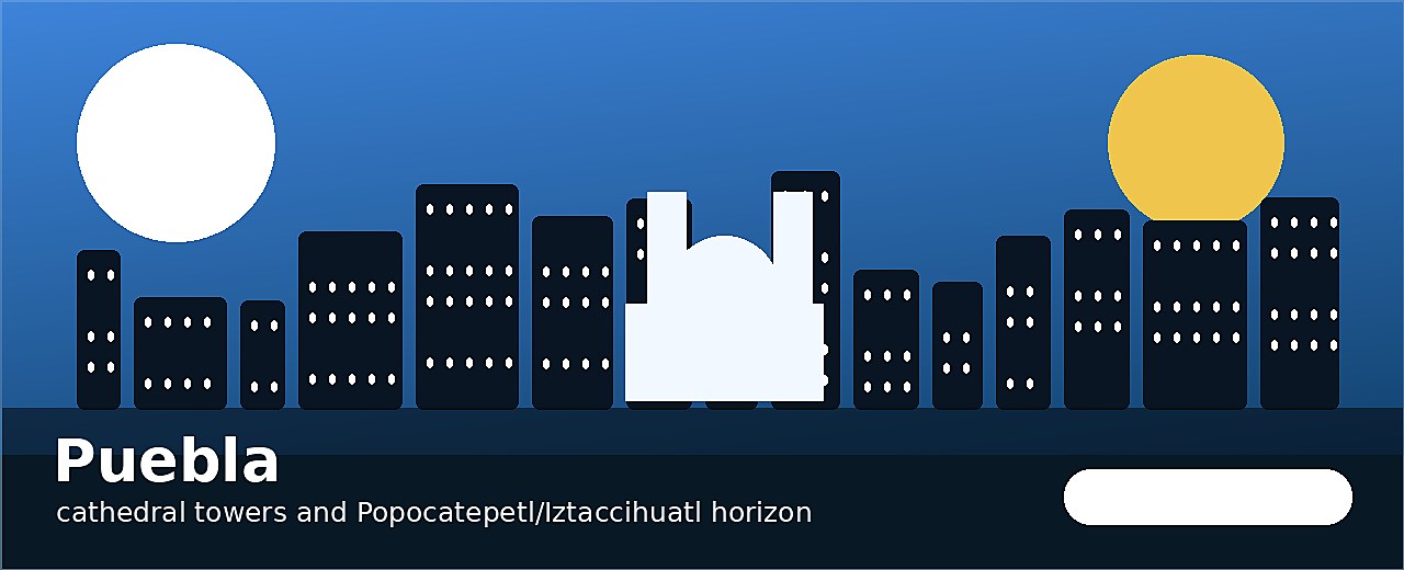 Puebla city-specific skyline and landmark banner for CityPage